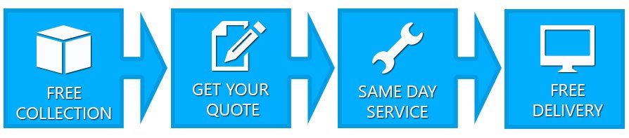 laptop and computer repair premium service